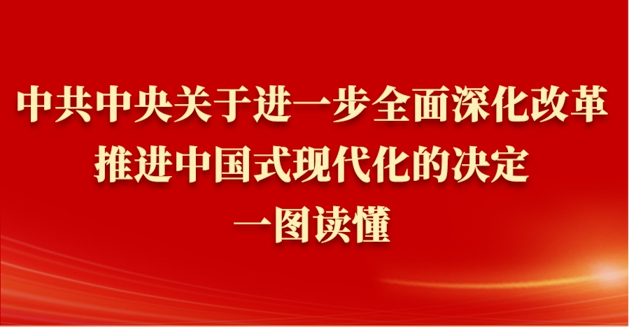 《中共中央關(guān)于進(jìn)一步全面深化改革、推進(jìn)中國式現(xiàn)代化的決定》一圖讀懂