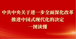 《中共中央關(guān)于進(jìn)一步全面深化改革、推進(jìn)中國式現(xiàn)代化的決定》一圖讀懂